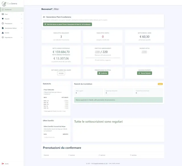 Dashboard CuraSerena